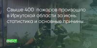 Поделитья во ВКонтакте - Братская Студия Телевидения