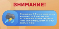 Ухудшение погодных условий!. - Администрация г. Димитровград