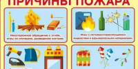О происшествиях в Республике Башкортостан - Кигинский район