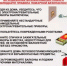 ПАМЯТКА "Правила пожарной безопасности" - Миякинский район