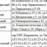 В Волгограде 5 июля отключат электричество в пяти районах - Газета Волгоградская правда