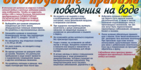 Правила поведения на воде. - Администрация Смоленского района