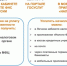 Проверьте свою налоговую задолженность!. - Великоустюгский муниципальный округ