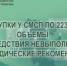 Закупки у СМСП по 223-ФЗ: объемы, последствия невыполнения и методические рекомендации - Комитет по конкурентной политике