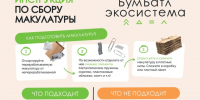 Пункты приема макулатуры. - Целинный муниципальный округ