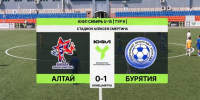 «Бурятия» U-15 побеждает клуб из Барнаула - ИА Байкал-Daily