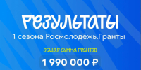 Ростислав Гольдштейн: «Молодёжь Коми генерирует идеи, меняющие жизнь вокруг» - Правительство