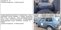Администрация Куртамышского муниципального округа Курганской области извещает о продаже муниципального имущества. - Куртамышский муниципальный округ