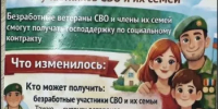 С 1 января 2026 года ветераны СВО могут заключать социальный контракт без учёта среднедушевого дохода семьи. - Миякинский район