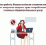 Заработала «горячая линия» по вопросам платных образовательных услуг - Агентство Информационных Сообщений