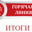 Итоги проведения «горячей линии». - Любытинский район