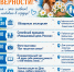 afisha-den-semi-lyubvi-i- - Администрация Сафоновского района