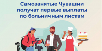 - Самозанятые Чувашии получат первые выплаты по больничным листам в августе:  Меры поддержки/СФР - Газета Грани