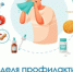 С 06.07.2026 г. по 12.07.2026 г. в Удмуртской Республике проводится  Неделя профилактики аллергических заболеваний - Город Можга