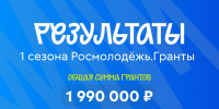 Ростислав Гольдштейн: "Молодёжь Коми генерирует идеи, меняющие жизнь вокруг" - ИА Комиинформ