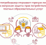 Изображение: Роспотребнадзор - InformPskov.Ru