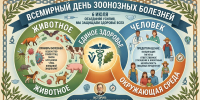 6 июля -Всемирный день зоонозных заболеваний - Противотуберкулезный диспансер