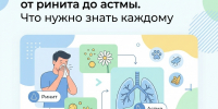 Аллергические заболевания: от ринита до астмы. Что нужно знать каждому - Народное слово