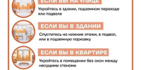 Правила действий при объявлении беспилотной опасности - Кировский район