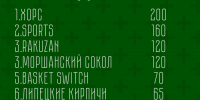 В Мичуринске встретились баскетболисты трёх областей - Michurinsk68.Ru