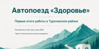Вклад АГМУ в здоровье жителей Горного Алтая: итоги работы мобильного автопоезда в Турочакском районе - АГМУ