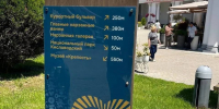 Навигационные стелы впервые поставят в Кисловодске - ATVmedia.Ru