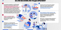 Что делать родителям, если возникли подозрения, что ребёнок начал употреблять психоактивные средства. - Починковский муниципальный округ