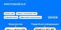 О взаимодействии в рамках цикла образовательных онлайн-мероприятий «#ЯСТОБОЙ: практическая поддержка ветеранов СВО» - Бюро медико-социальной экспертизы
