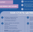 «твоя профессия — твоё будущее»: сделай уверенный шаг с целевым обучением - фото - 1 - Ершичский район