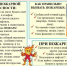 Правила о пожарной безопасности - Володарский район