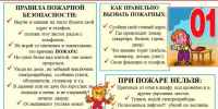 Правила о пожарной безопасности - Володарский район