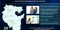 В республике появились специальные Центры здоровья - Сетевое издание Республика Башкортостан