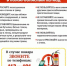 Правила пожарной безопасности - Нижнеломовский район