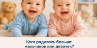 В Ленинградской области с начала года родились почти шесть тысяч детей - 47Channel.Ru