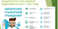 Умные деньги начинаются со знаний - УрГЭУ