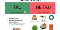 Правила обращения с твердыми коммунальными отходами (ТКО) в многоквартирном доме (МКД) и в частном секторе - Администрация г. Кызыл