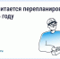 Перепланировка квартиры: когда нужно согласование. - Администрация