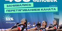Канат помогает орловцам покорять спортивные вершины - РИА 57