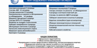 МУП «Водоканал» приглашает на работу - Блокнот Волжского