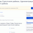 Сургутский район представил 7 практик на Всероссийский конкурс по развитию конкуренции - Администрация Сургутского района