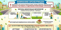 Жителей Оренбурга будут штрафовать за "неухоженные" придомовые участки - Time56.Ru