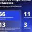 Шуваев: ВСУ 66 раз атаковали Белгородскую область за сутки - Сетевое издание Победа 31