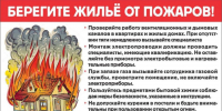 Как предотвратить пожар в доме: основные причины и правила безопасности - Никольский район