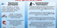 Напоминаем о правилах безопасного управления мототранспортом - Аскинский район