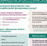 Кто такой финансовый уполномоченный и как он сможет вам помочь? - Газета Кизилюртовские вести
