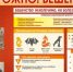 О профилактике бешенства - Комитет по охране, контролю и регулированию использования объектов животного мира