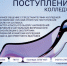 НАВИГАТОР ПОСТУПЛЕНИЯ: КОЛЛЕДЖИ - Отдел образования