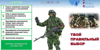 Алгоритм действий кандидата в мобилизационный людской резерв - Министерство энергетики