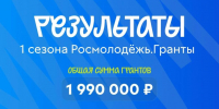 Ростислав Гольдштейн: «Молодёжь Коми генерирует идеи, меняющие жизнь вокруг» - Газета Республика