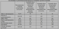 m87lx4oqsbmzxiv3rygruomyo9ydrvxsjqvuughmg_po3d-w9oj2bz5ocpx4wjwnjxfcjci6kxtdwwq8mzkeuwvq - Сетевое издание Владимирские новости